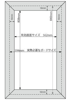 挿入メディアと画面サイズ