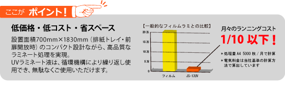 ここがポイント2